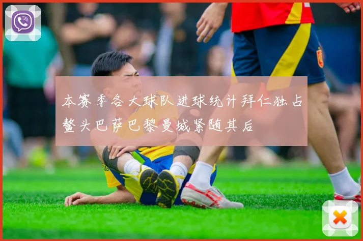 本赛季各大球队进球统计拜仁独占鳌头巴萨巴黎曼城紧随其后